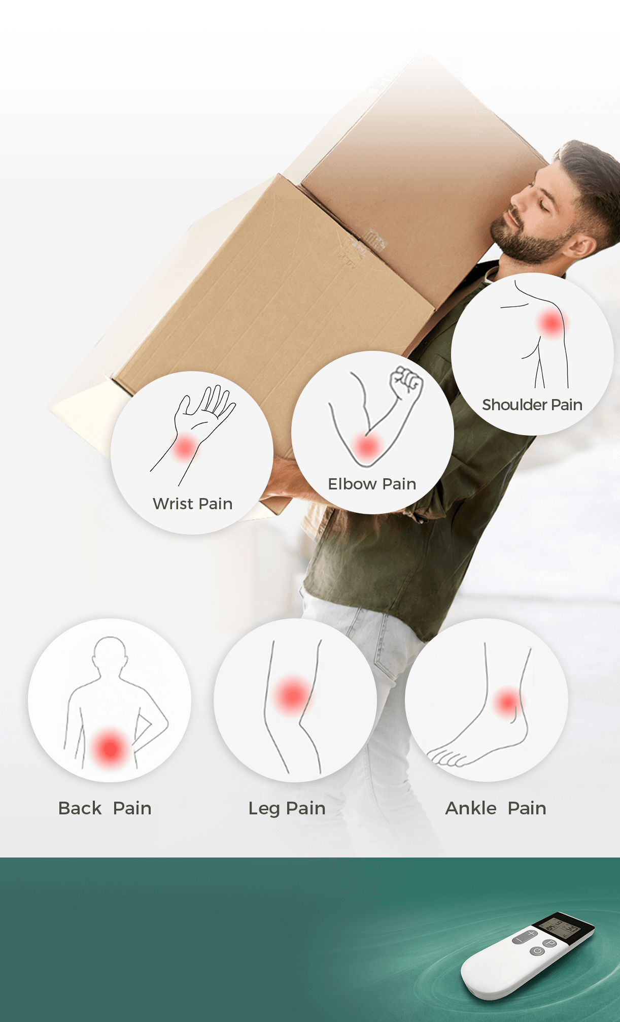 أربع وحدات لاسلكية من نوع Wellue TENS توفر تسكين الألم في مناطق متعددة من الجسم في نفس الوقت