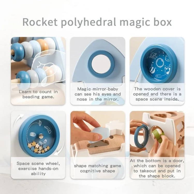 Infographic of all Montessori Learning Rocket activities.