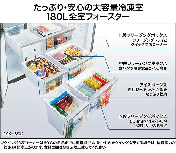 整理しやすい