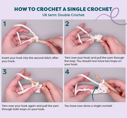 Single crochet stitch (sc)