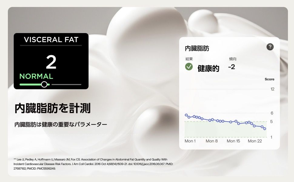 計測