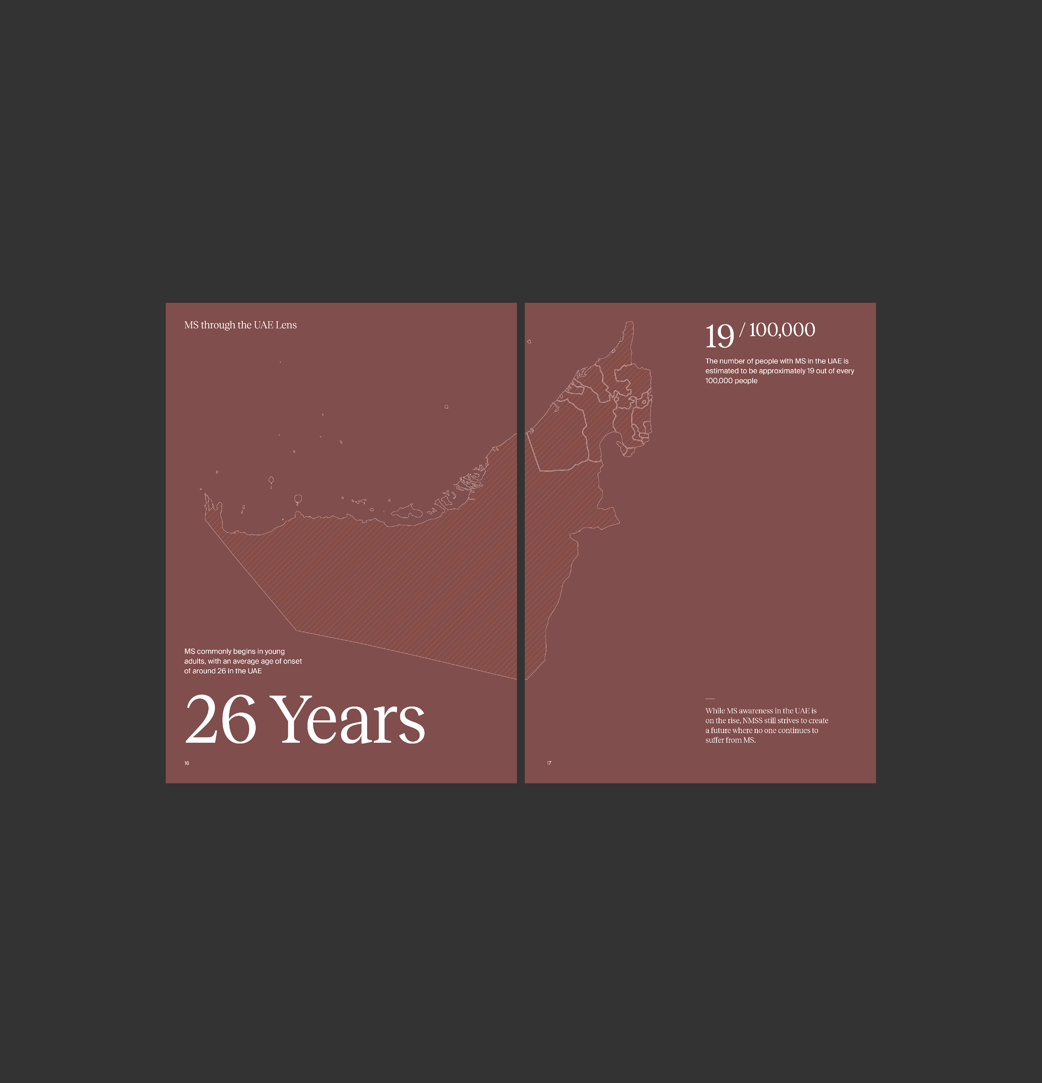 Annual Report 2025