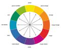 roue chromathérapie, roue de couleurs, couleurs complémentaires