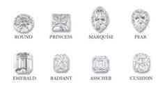 Bespoke diamond jewellery Free Quote- Pobjoy Diamonds in Surrey