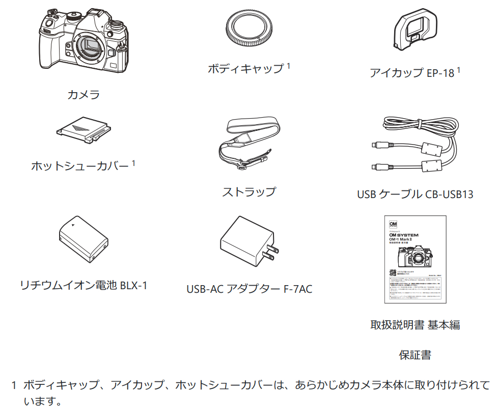 OM-1 Mark II ボディ同梱品