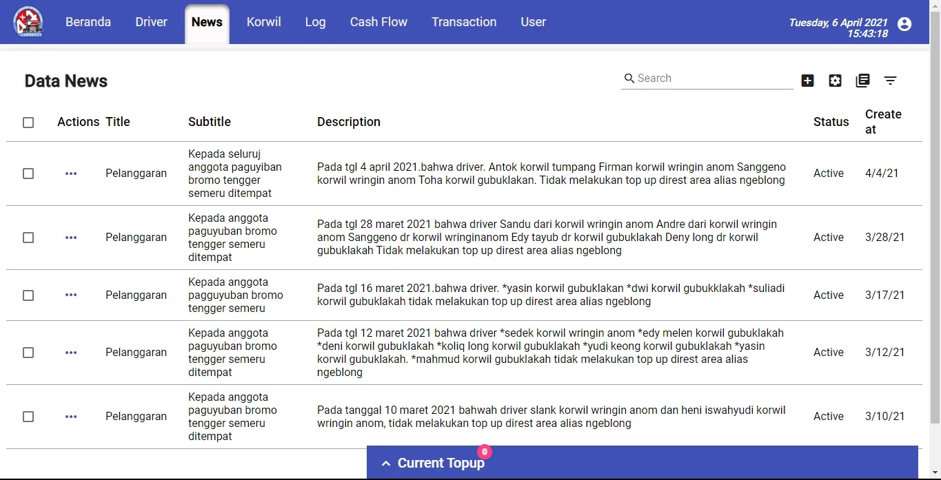 Microsoft Kinect developers developer - Wida S.'s portfolio image