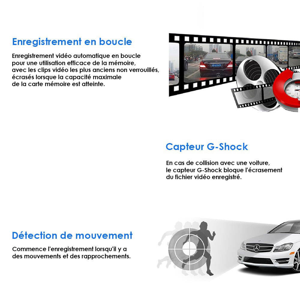 Caractéristiques du dashcam