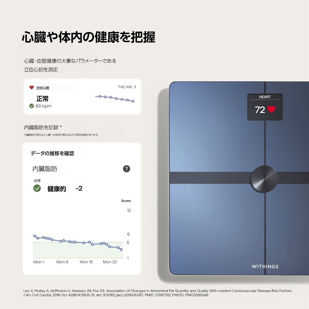 把握
