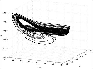 MIT OpenCourseWare | Free Online Course Materials