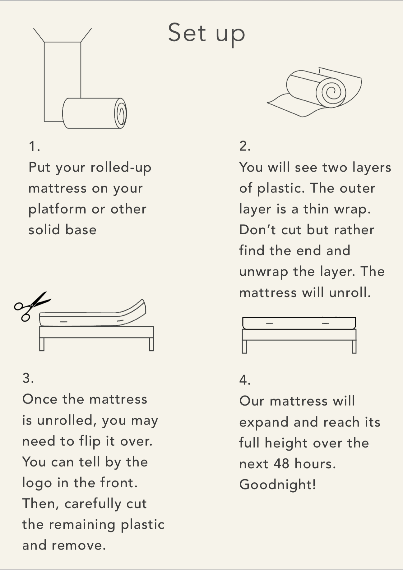 Real Bed unpacking and set up instructions. Diagram