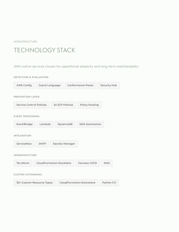 Government it projects developers developer - Matt M.'s portfolio image