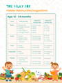 feeding chart 12 to 24 months | The Milky Box