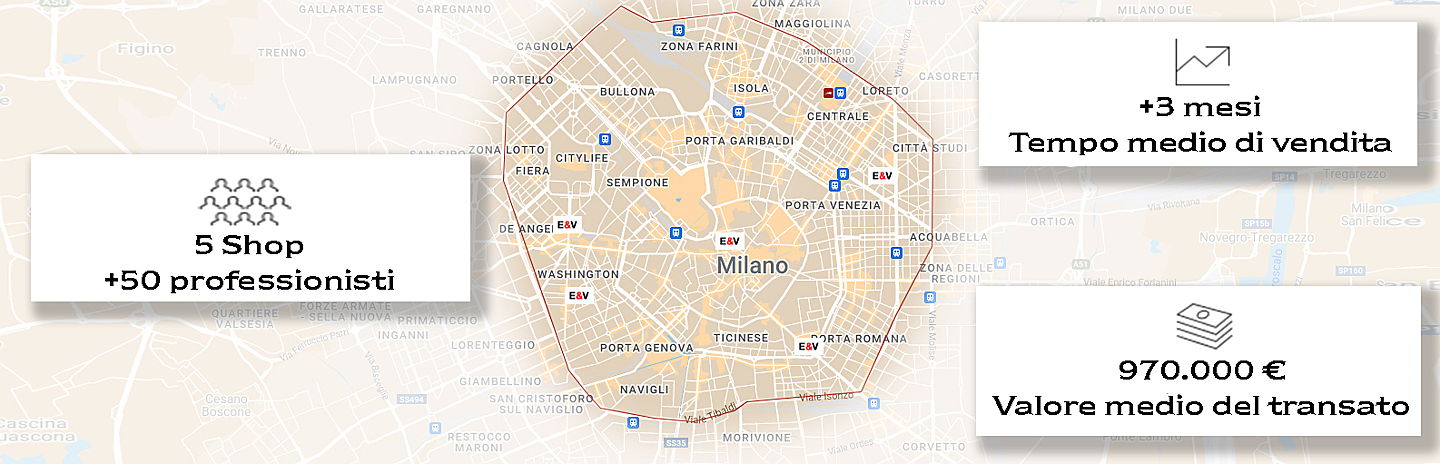  Milano (MI)
- E&V Milano