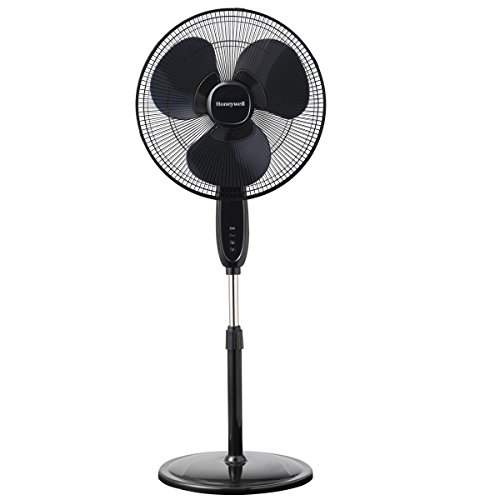 Honeywell Double Blade 16 Pedestal Fan vs Lasko 18″ Remote Control