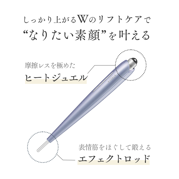 Wのリフトケア