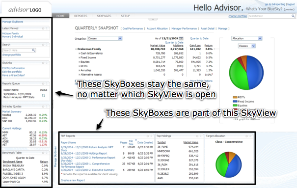 The SkyBoxes on the left are site-wide, so once you set them they will always be handy. The ones on the bottom can be set for each SkyView individually.