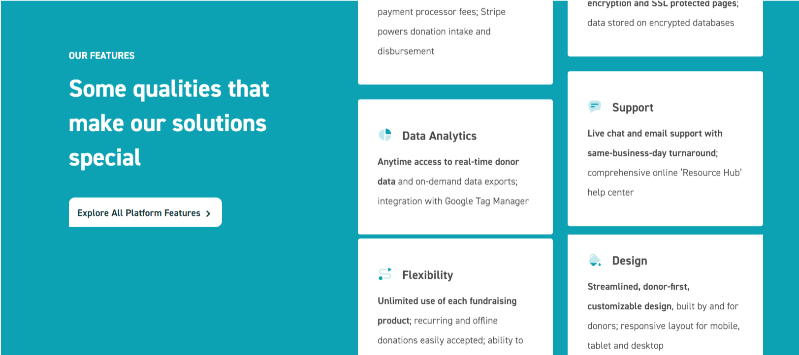 Give Lively product / service