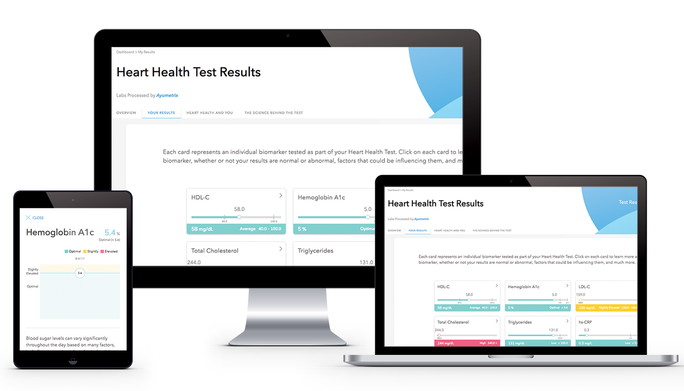 Hearthealthalldevices