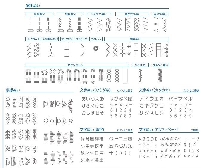 パターン