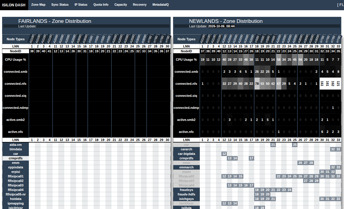 BSD developers developer - ashrufr .'s portfolio image