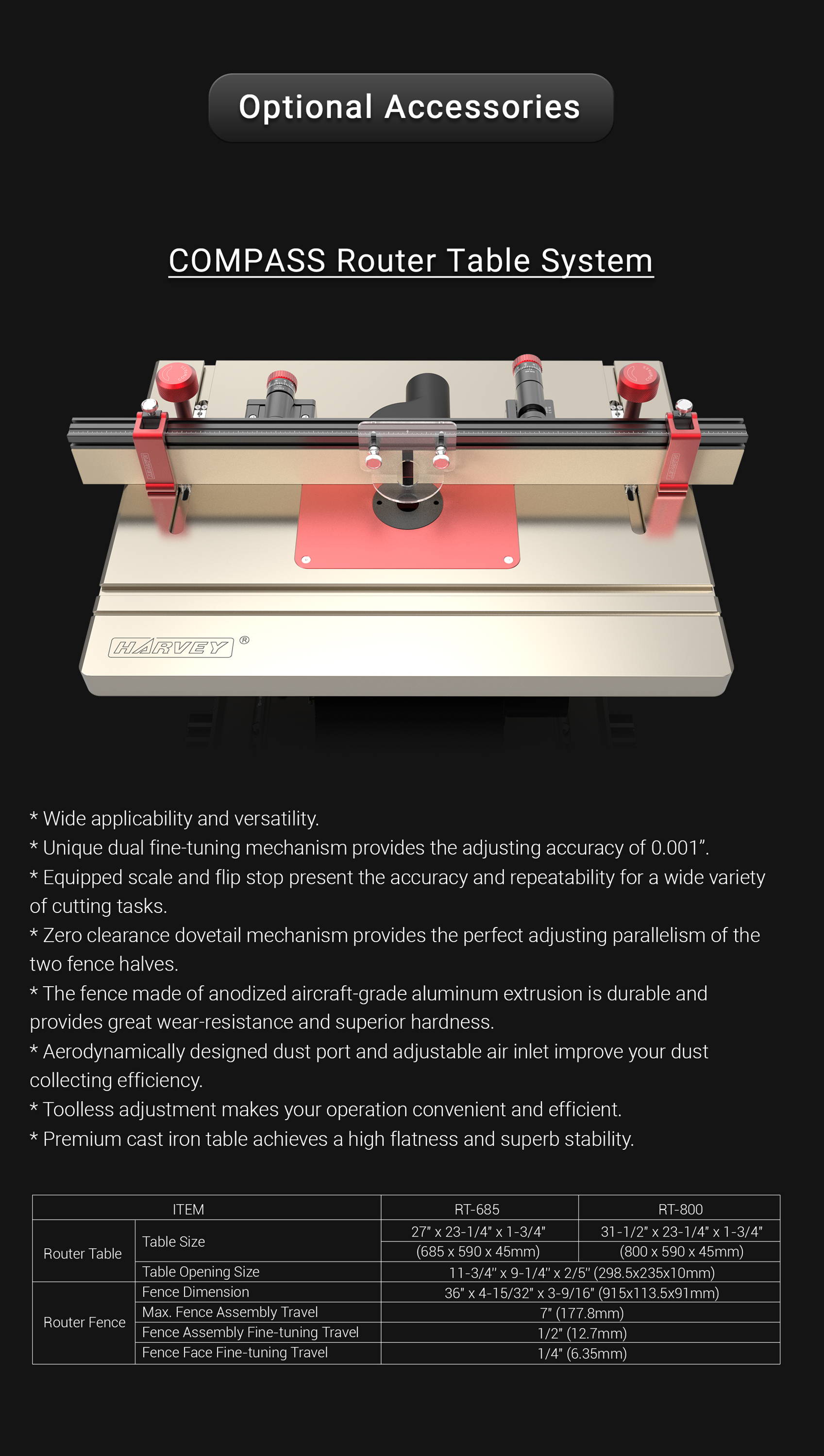 ALPHA HW110S-36PG&52PG 10