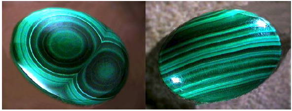 Where malachite is found yves lemay jewelry