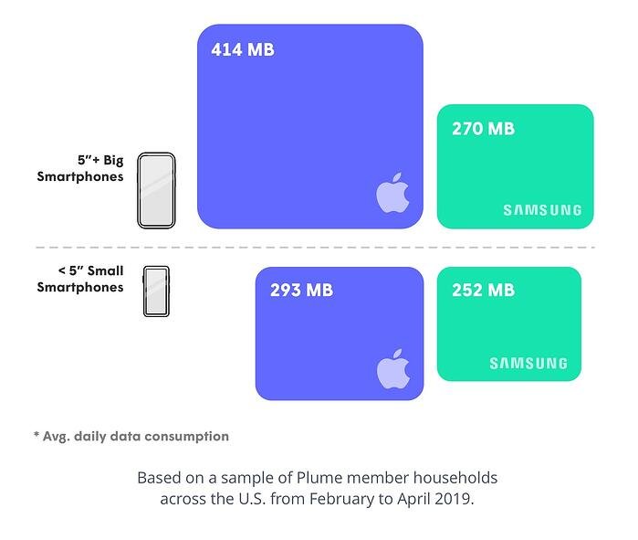 PlumeIQ-May-2019-Data-Graphic-v5-1