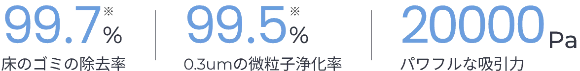 情報