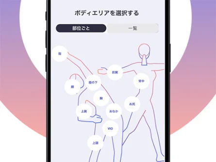 パーソナライズ