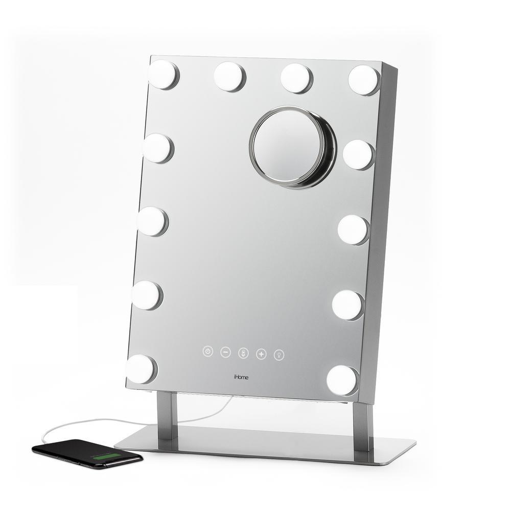 iHome Hollywood Pro Vanity Mirror vs Jerson Oval Halo Light Vanity