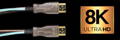 8k hdmi cable details