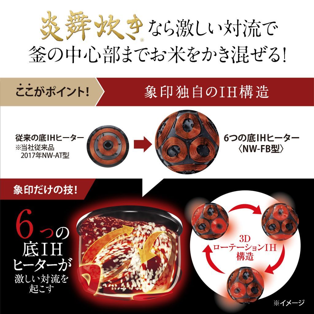 新作人気 レンタル] 象印 1升炊き 圧力IH炊飯ジャー NW-FB18 炎舞炊き 炊飯器・餅つき機