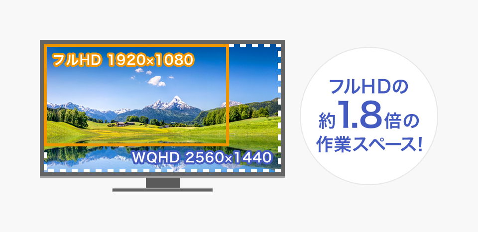 ワイド液晶ディスプレイ