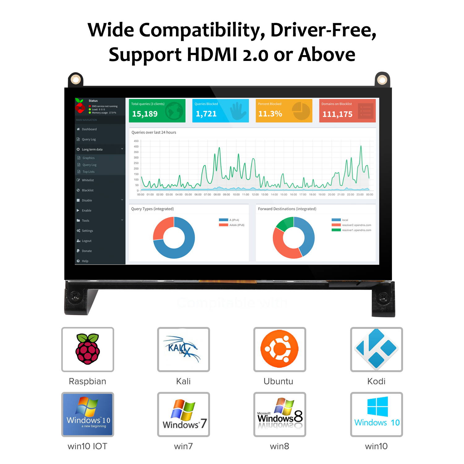 UPi B2 - Raspberry Pi 7" Touchscreen HDMI Monitor | UPERFECT UPi