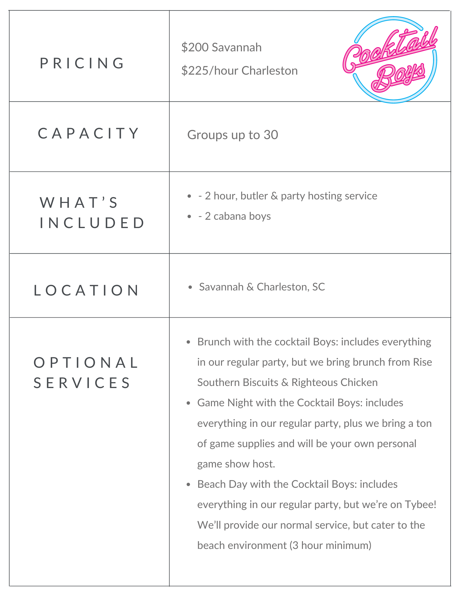 savannah georgia bachelorette party ideas
