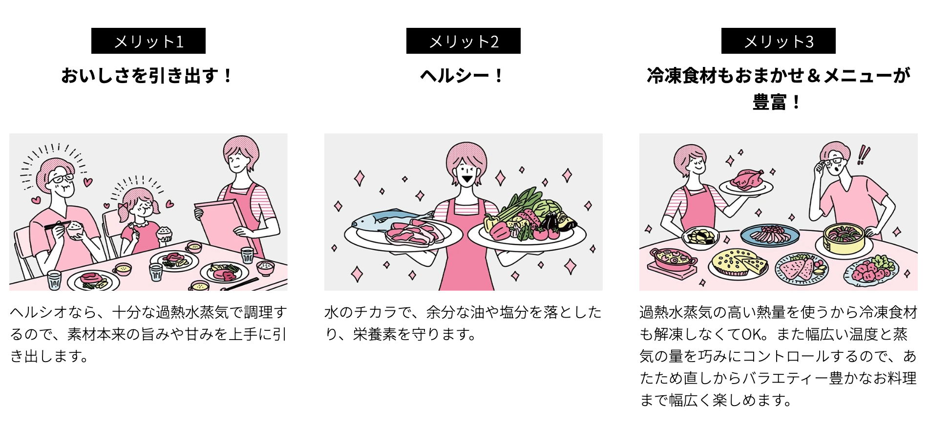 水のチカラで調理するメリット