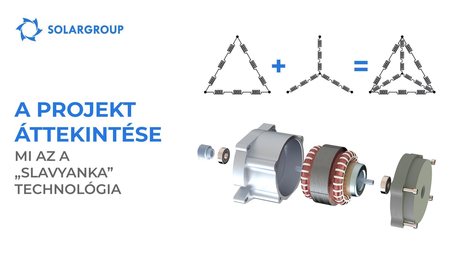 A projekt áttekintése: mi az a „Slavyanka" technológia