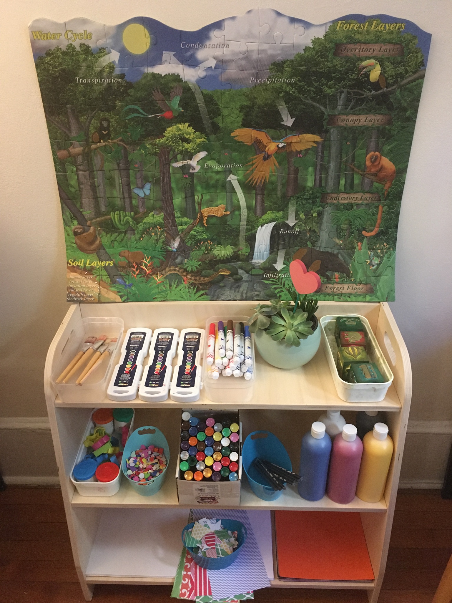 Art materials and inspiration throughout the day.