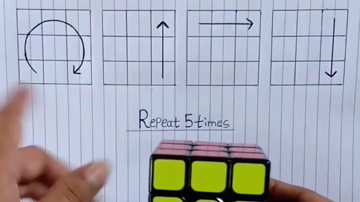Main Content Image