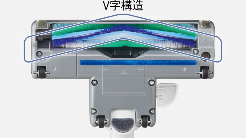 V字構造
