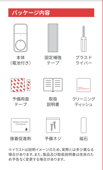 同梱品
