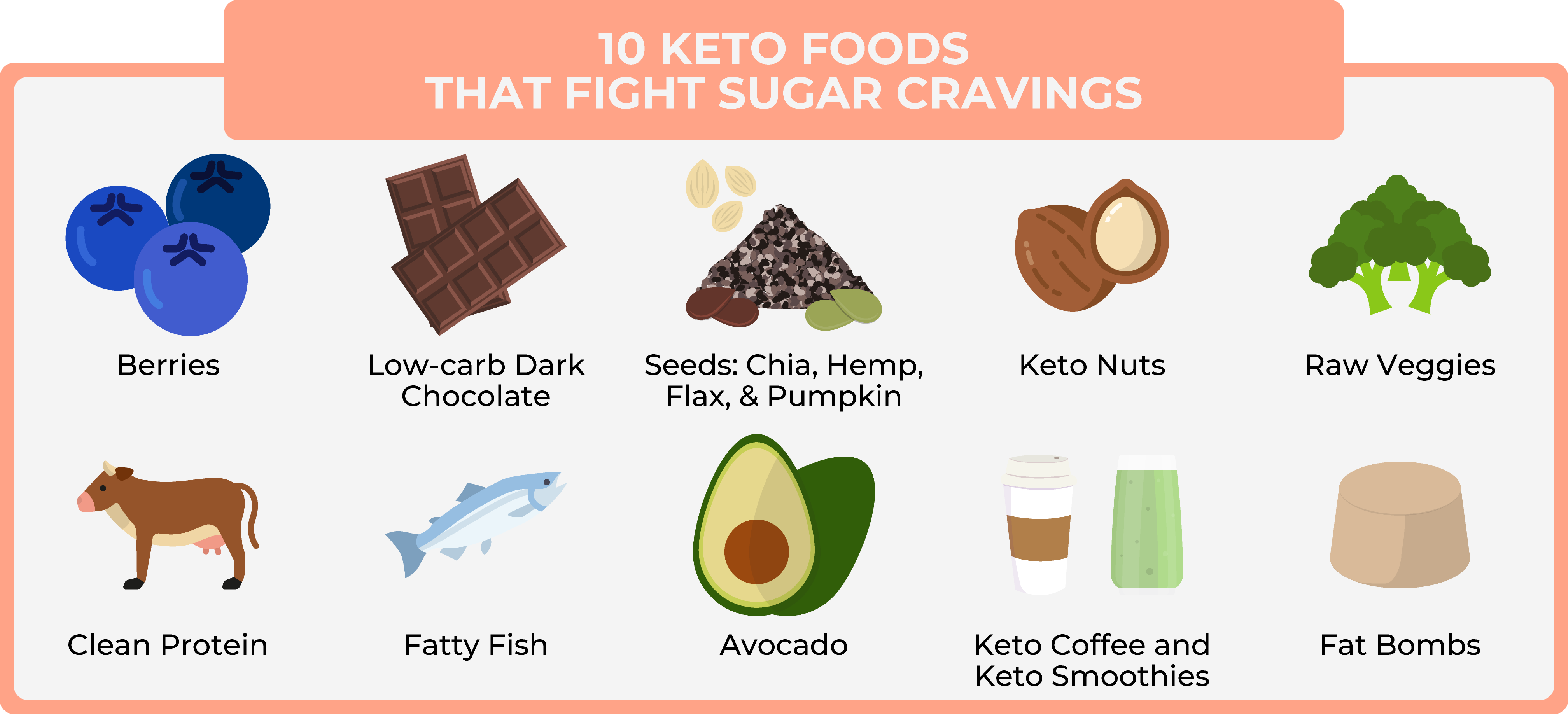 fighting cravins on keto diet