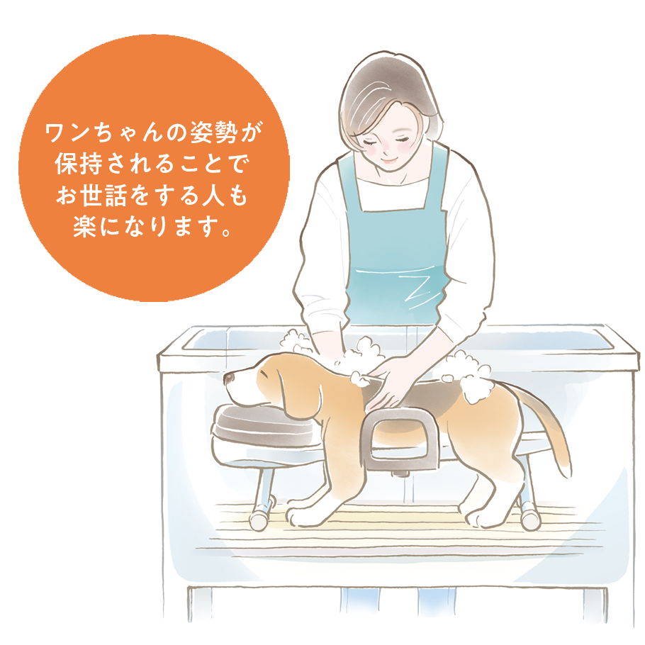 姿勢保持