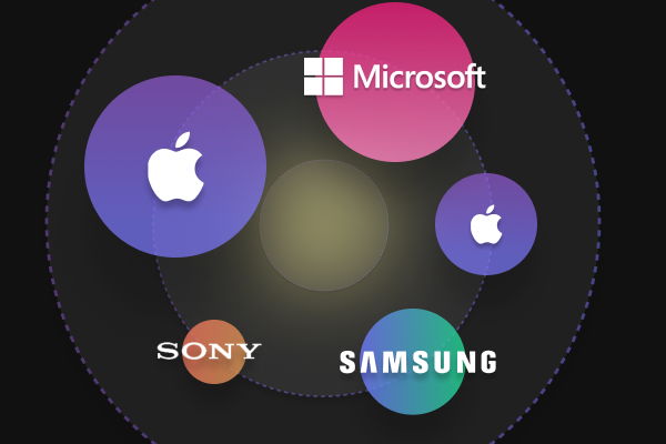 Which devices dominate the OpenSync universe?
