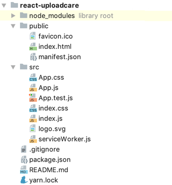 React Dir Structure