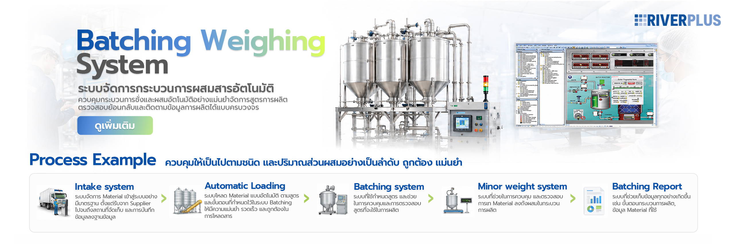 Batching Weighing System