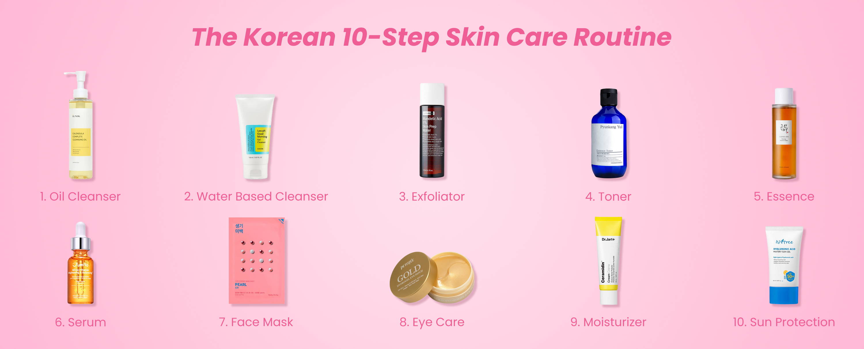 The Full Korean 10-Step Skin Care Routine – Korean-Skincare