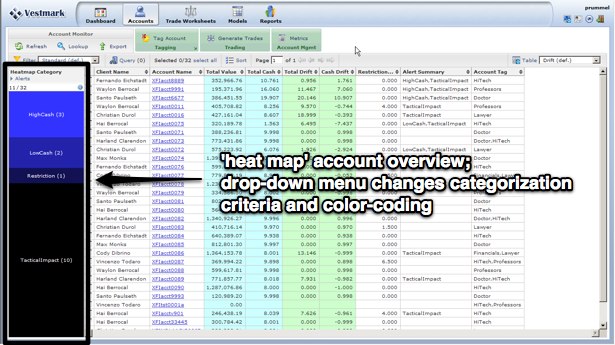 Heat map UI features gives a quick color-coded overview of accounts; clickable, dynamic, and visually appealing