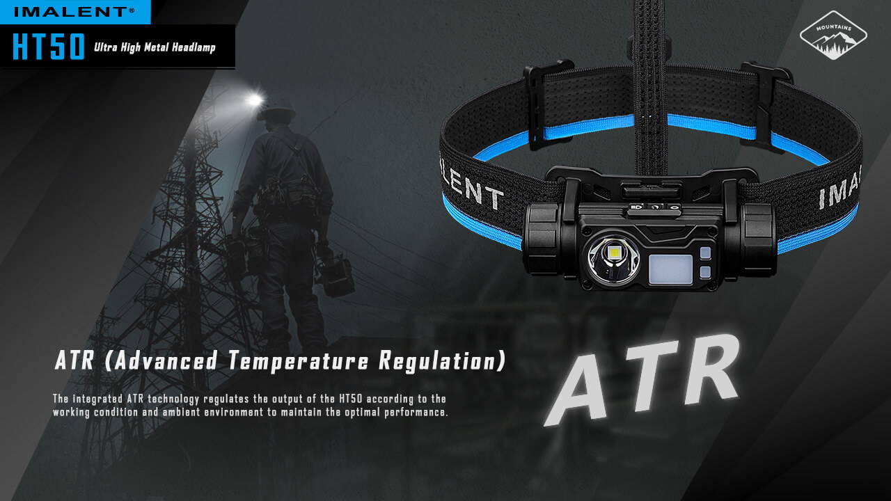 IMALENT HT50 Dual Light Sources Head Torch