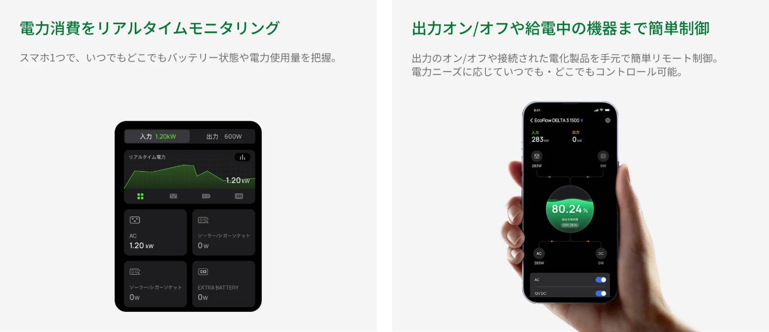 スマホアプリで誰でも簡単に使える